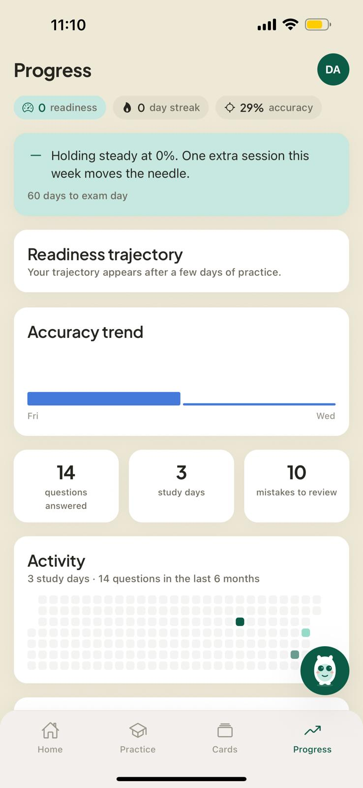 CPC progress screen with readiness, accuracy trend and activity grid